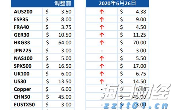 Canalys：2025年第二季度中国大陆智能手机市场同比下降4%