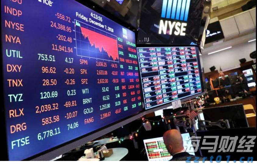 泽连斯基与特朗普通话，讨论追加对俄制裁和保护乌领空方案