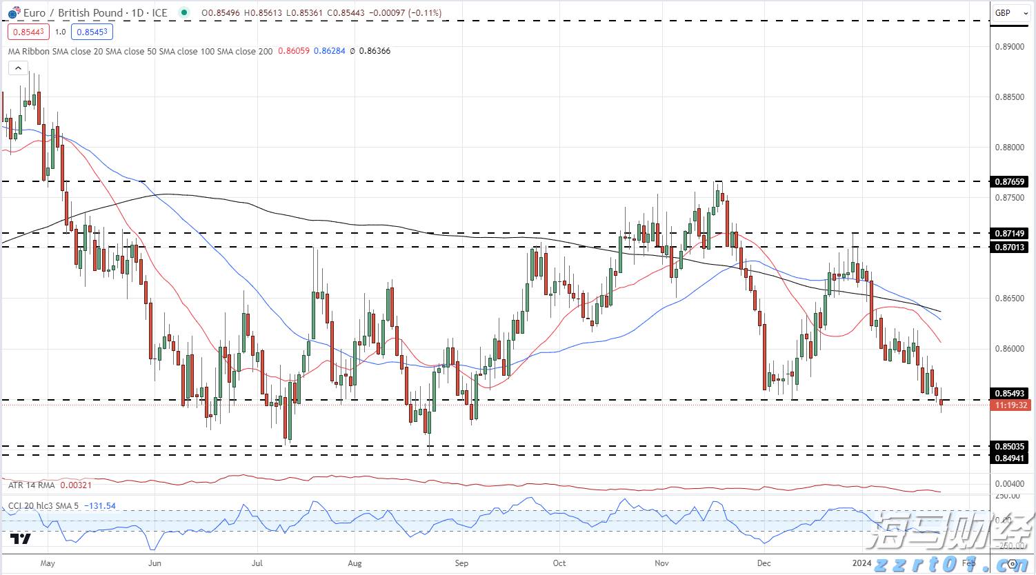 为家乡我愿意｜黄宇宁：珠海这片土地有魔力，要让更多的人在这里被成就