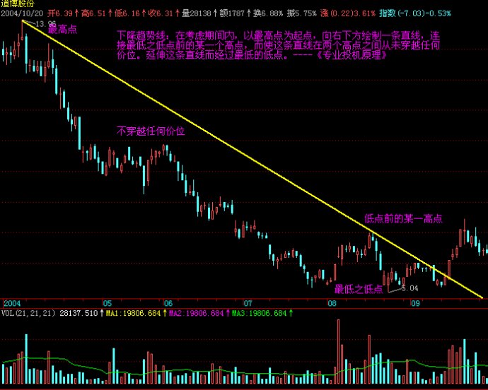 官方最新公告：育儿补贴，免征个税！