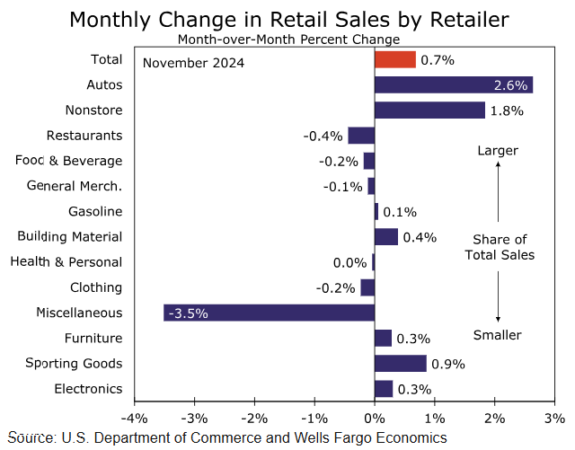 广东技能，中！｜备赛进行时，广东选手真的太“拼”了