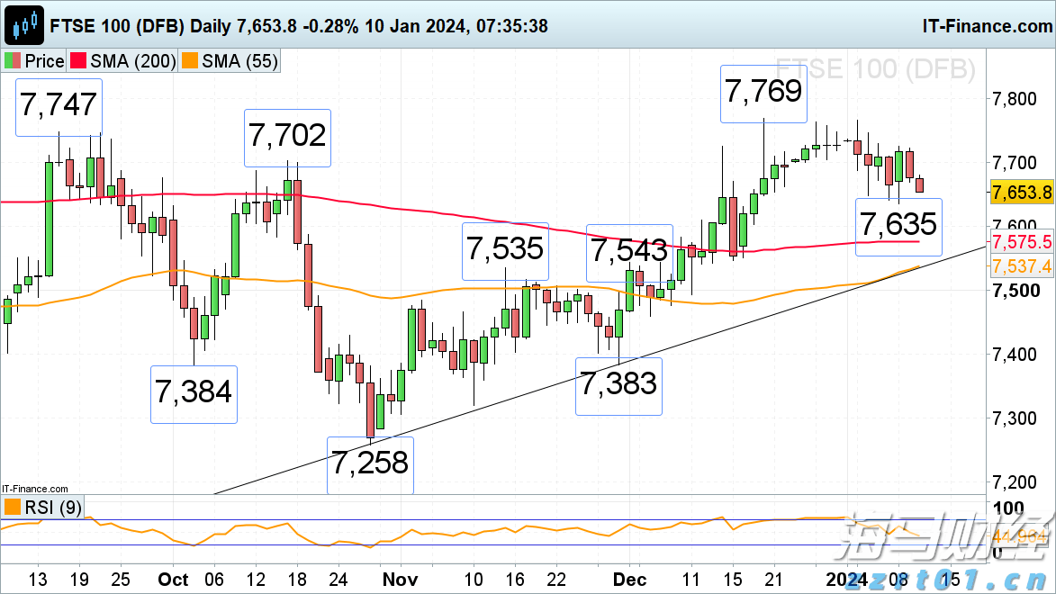 新股前瞻| AI医学影像领域先锋，德适生物如何打破外资巨头的垄断？