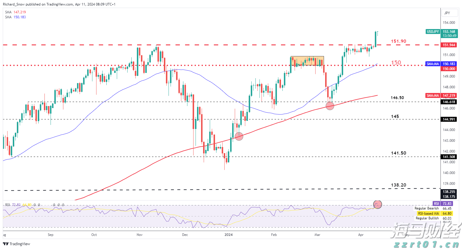这个夏日，当高州龙眼遇上厦门地标！