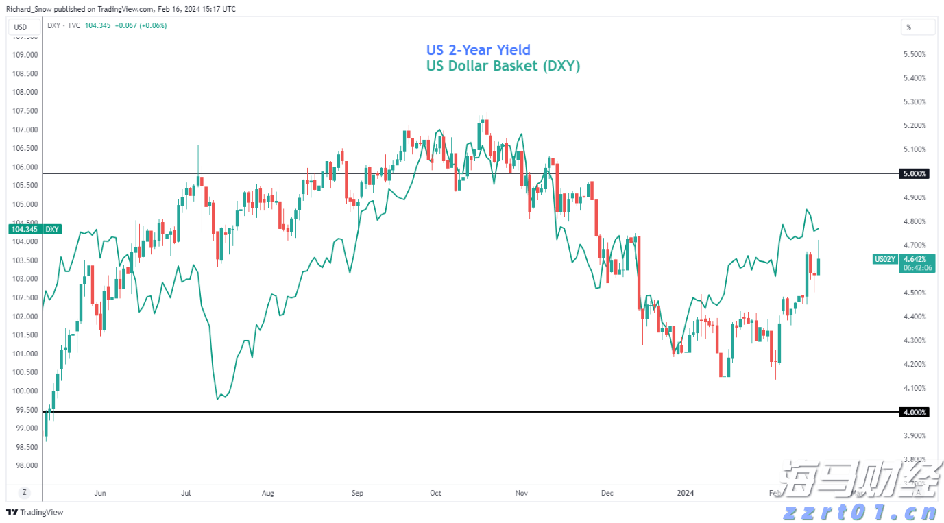 新股前瞻|智能汽车的升温趋势，镁佳股份赴港IPO能否赢得市场关注？